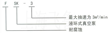 SKF型水環式真空泵型號意義